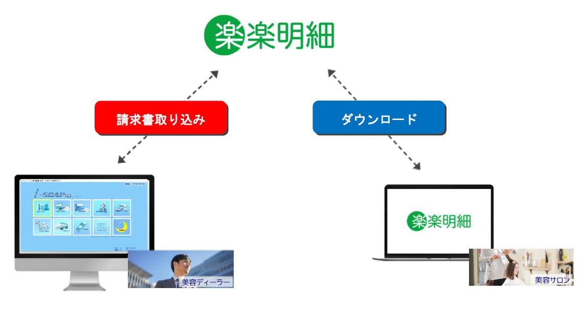 連携概要図.jpg