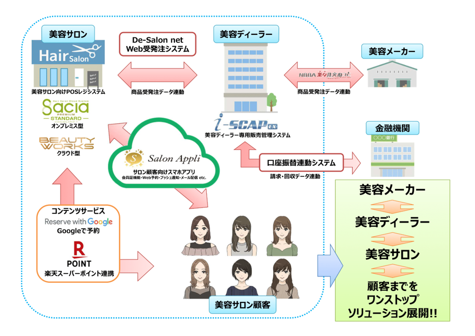 IT導入補助金5.png